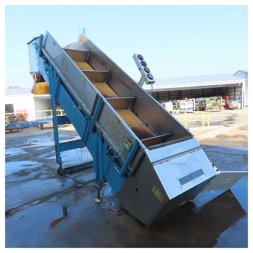Conveyor System